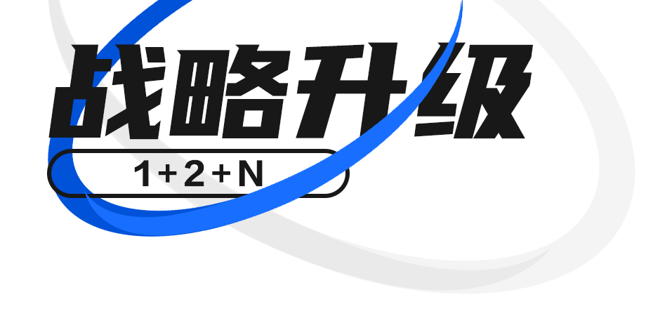 聚焦 | 華體科技戰(zhàn)略升級，“1+2+N”規(guī)劃謀未來